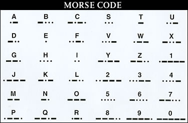 bron: http://www.ciprianijewelry.com/images/morse_code.jpg